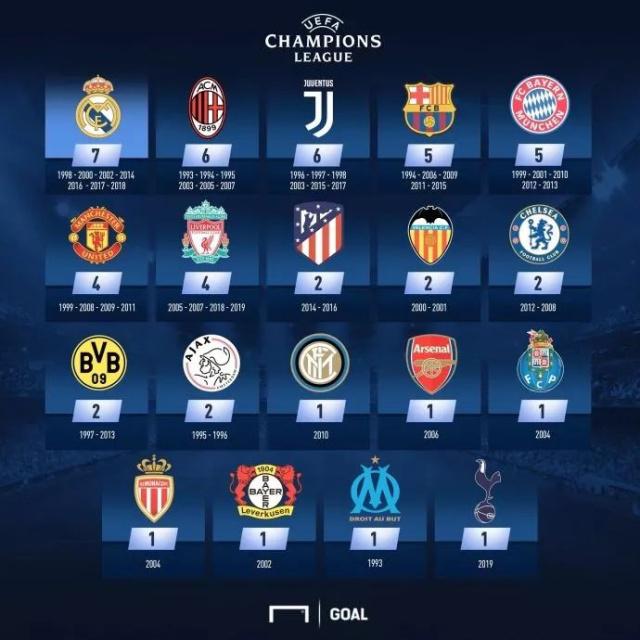 凯恩：法国会在世界杯扮演重要角色，德国也会希望能走得更远